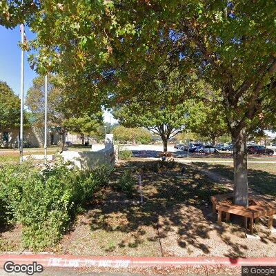 Dentist Office Image for provider